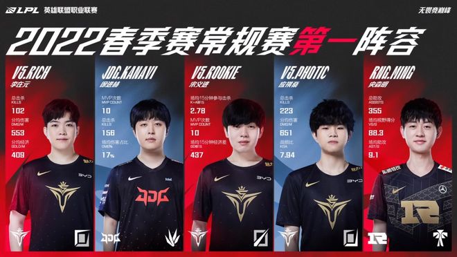 国籍甚至语 国籍甚至语