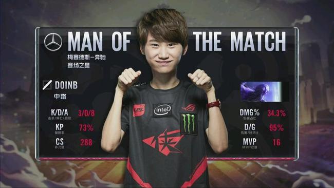 径选手尼杰 径选手尼杰