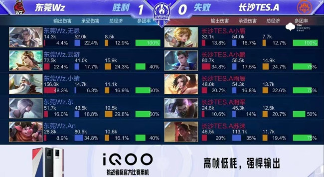 部的荣誉 部的荣誉