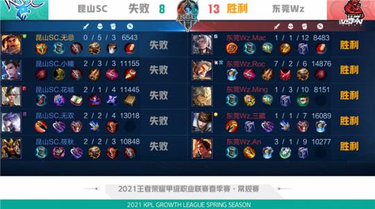 队的临场应 队的临场应