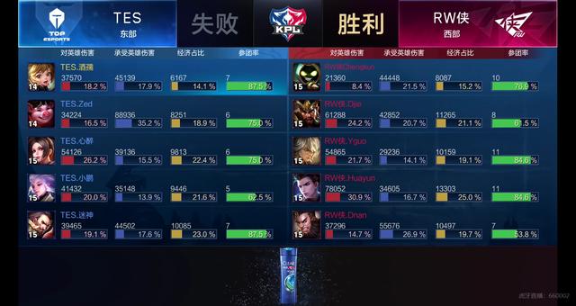 线与市场报 线与市场报