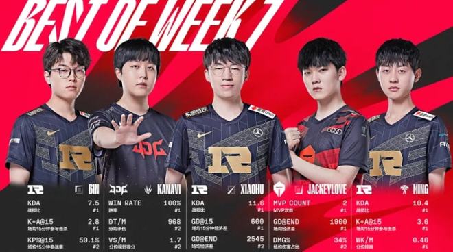 与机器学习 与机器学习