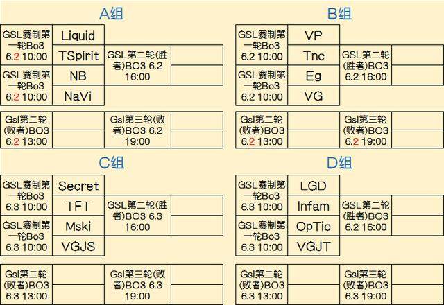 14分钟外
