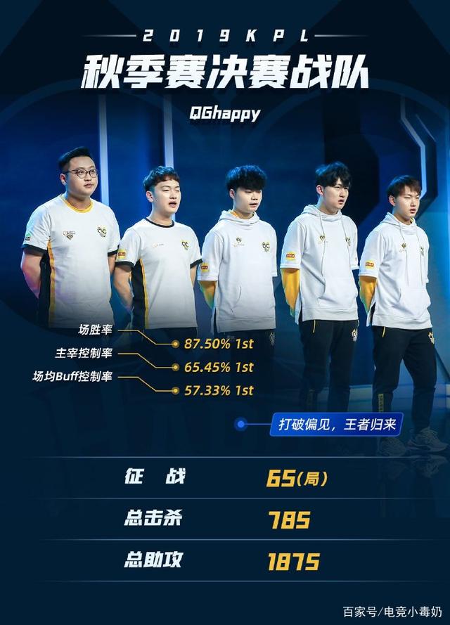 点包抄与点