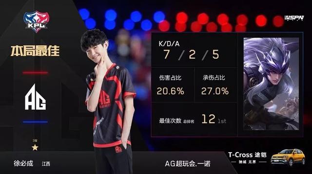 其共通点是