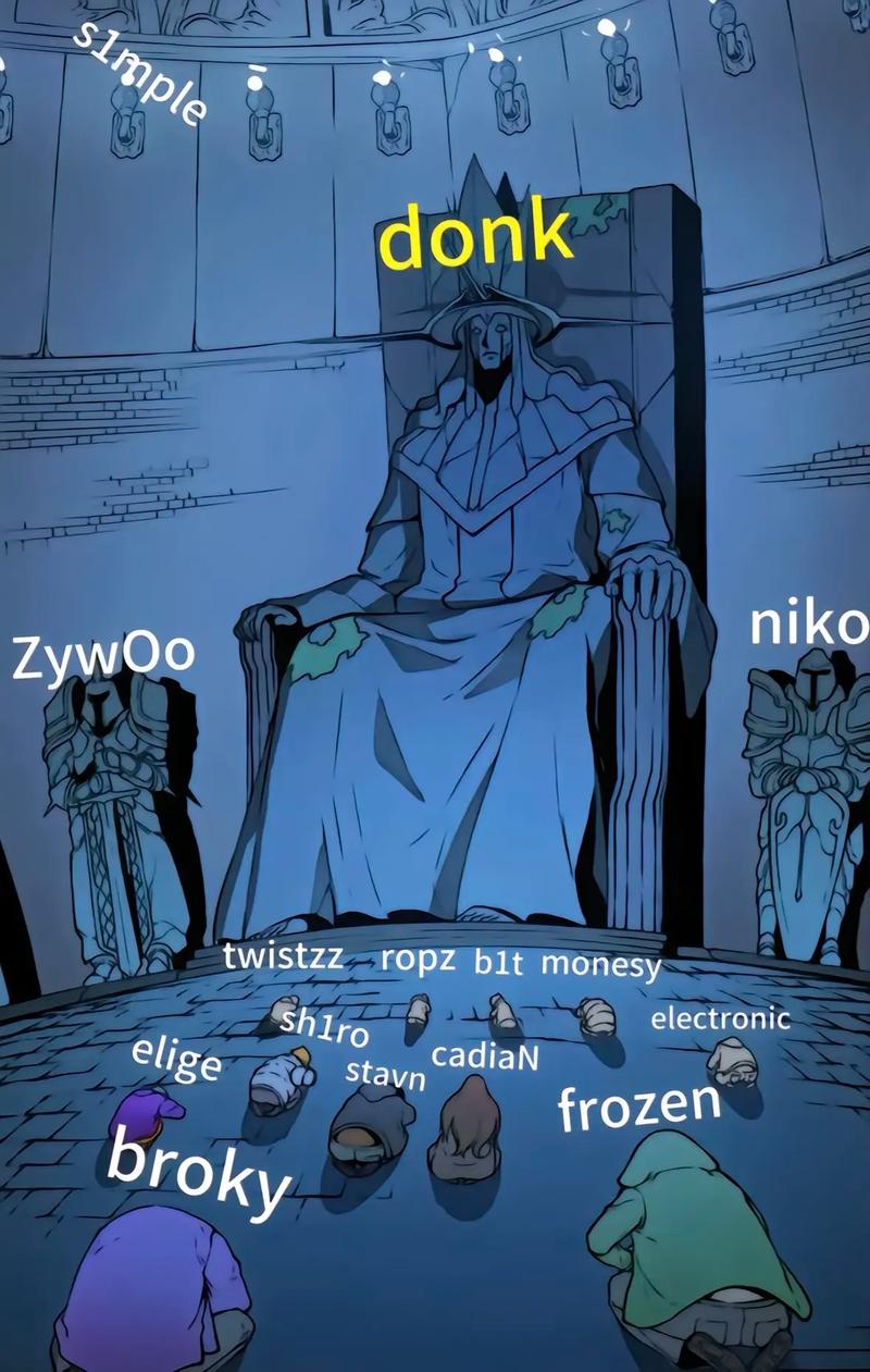 8040