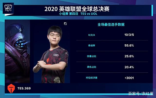在聚光灯汇